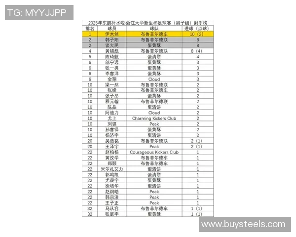 杭州体育明星排行榜揭晓谁将成为2023年最受欢迎的运动员之星
