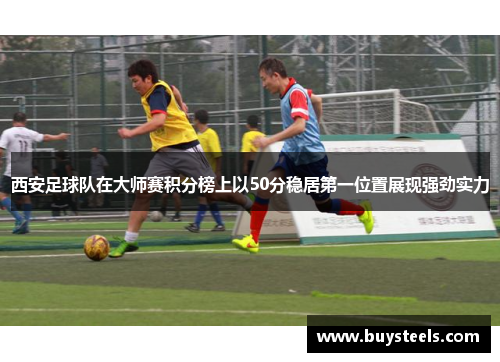 西安足球队在大师赛积分榜上以50分稳居第一位置展现强劲实力